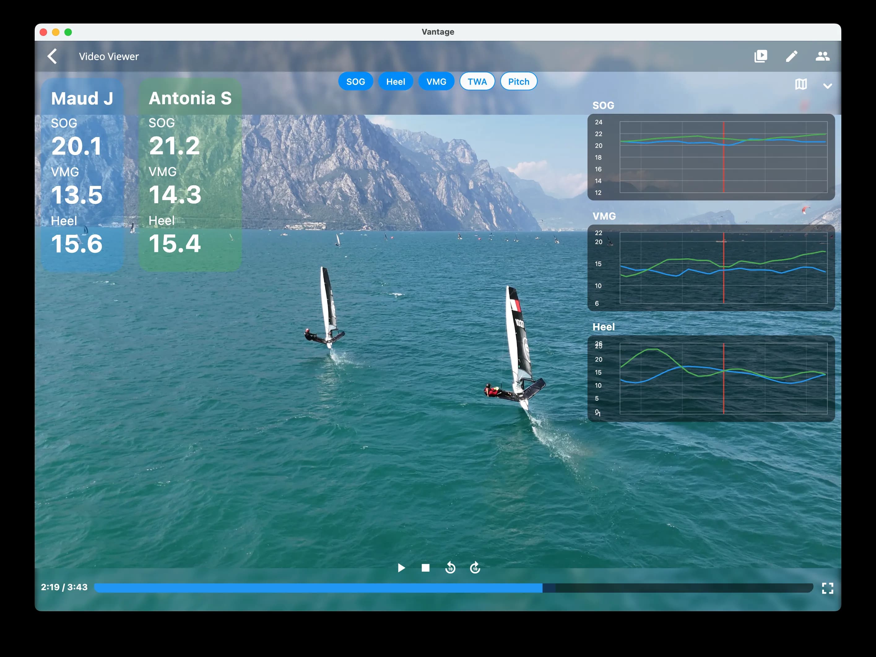 Vantage for Coaches and a Moth Worlds Data Dive