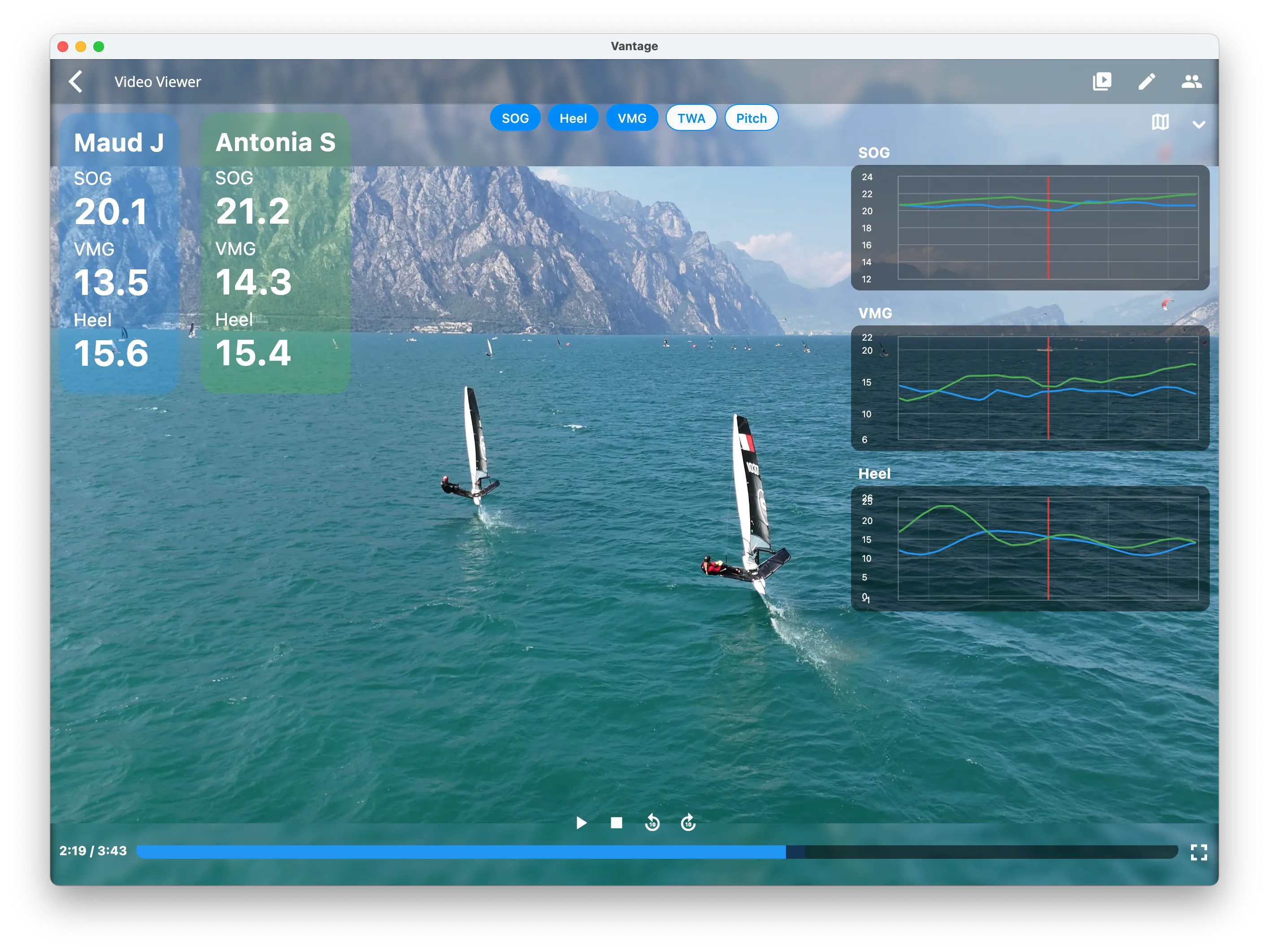 Vantage for Coaches and a Moth Worlds Data Dive
