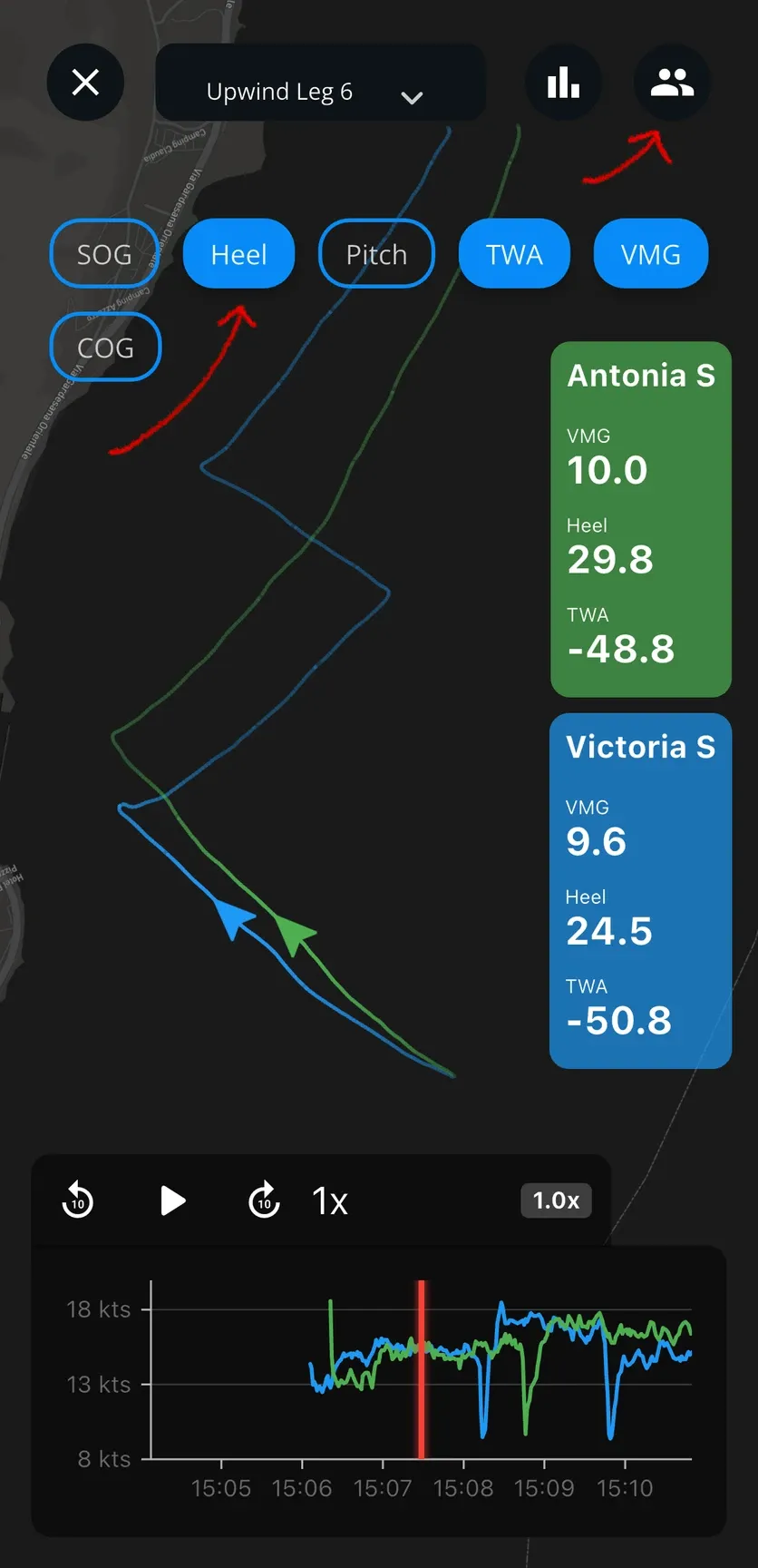 Leg Analysis map and live comparison