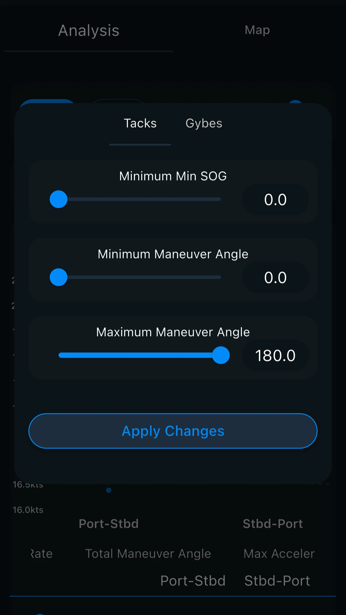 Maneuver analysis filters for tacks and gybes
